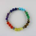 bracelet chaînette Ø 8 mm chakra